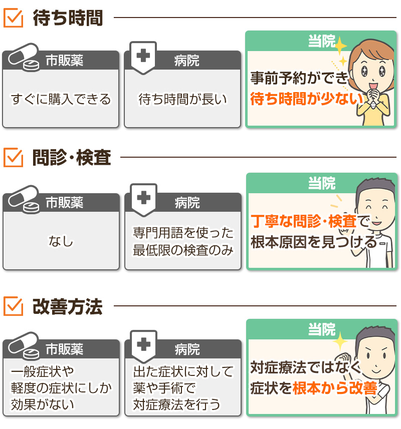 hikakuhyou_img_