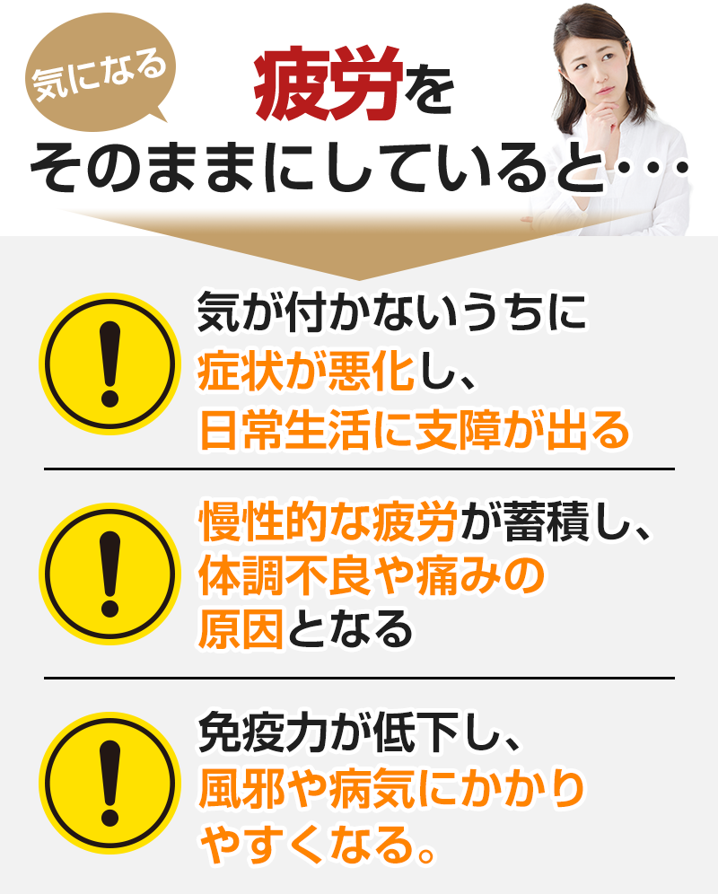 疲労軽減そのまま